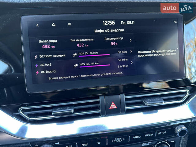 Синий Киа Niro, объемом двигателя 0 л и пробегом 95 тыс. км за 21100 $, фото 33 на Automoto.ua