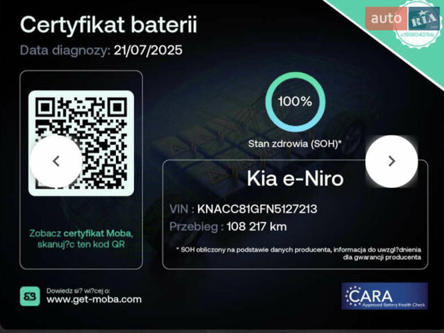 Синий Киа Niro, объемом двигателя 0 л и пробегом 108 тыс. км за 19400 $, фото 64 на Automoto.ua