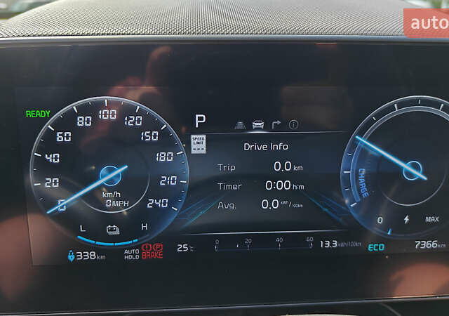 Синий Киа Niro, объемом двигателя 0 л и пробегом 7 тыс. км за 23900 $, фото 65 на Automoto.ua