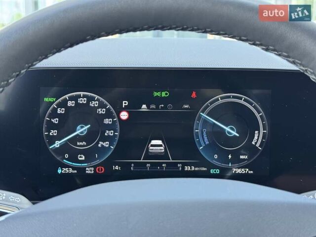 Зелений Кіа Niro, об'ємом двигуна 0 л та пробігом 79 тис. км за 29347 $, фото 17 на Automoto.ua