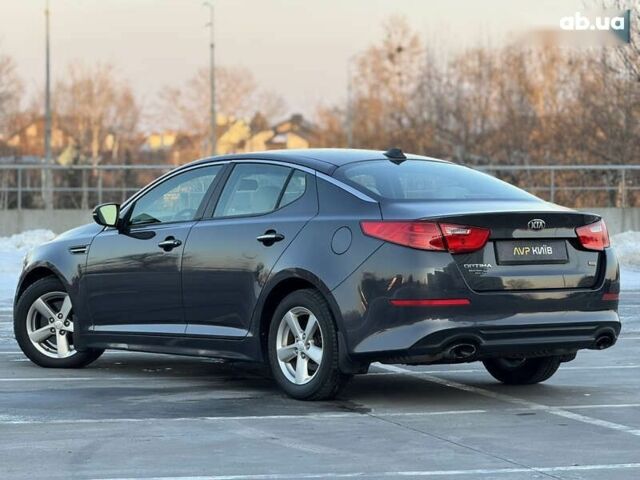 Кіа Оптіма, об'ємом двигуна 2.4 л та пробігом 217 тис. км за 8650 $, фото 18 на Automoto.ua