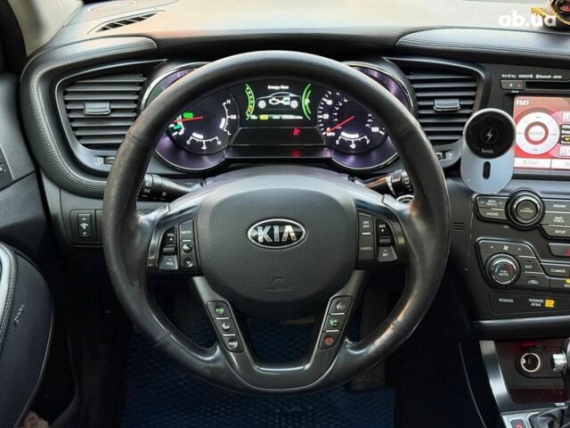Серый Киа Оптима, объемом двигателя 2.4 л и пробегом 293 тыс. км за 10990 $, фото 17 на Automoto.ua