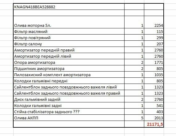 Серый Киа Оптима, объемом двигателя 2 л и пробегом 261 тыс. км за 6999 $, фото 15 на Automoto.ua