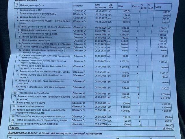 Сірий Кіа Оптіма, об'ємом двигуна 2.36 л та пробігом 142 тис. км за 5500 $, фото 19 на Automoto.ua