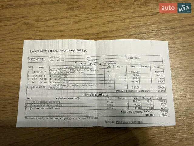 Серый Киа Оптима, объемом двигателя 2.4 л и пробегом 89 тыс. км за 11200 $, фото 25 на Automoto.ua
