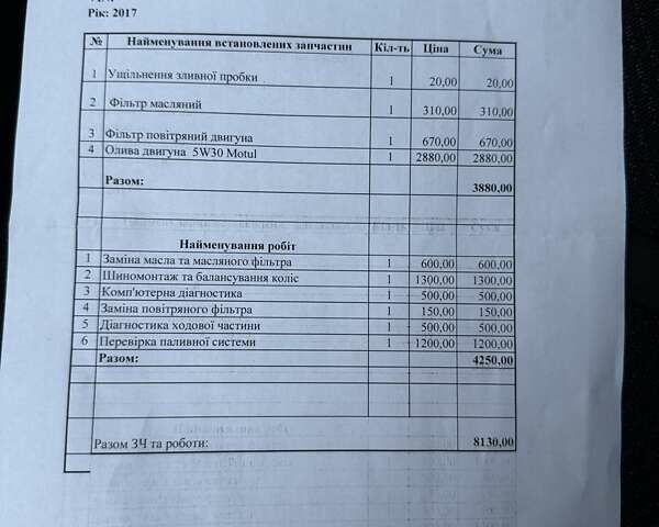 Киа Оптима 2017 в Киеве на Automoto.ua Серый Киа Оптима, объемом двигателя 2.36 л и пробегом 101 тыс. км за 11500 $, фото 28 на Automoto.ua