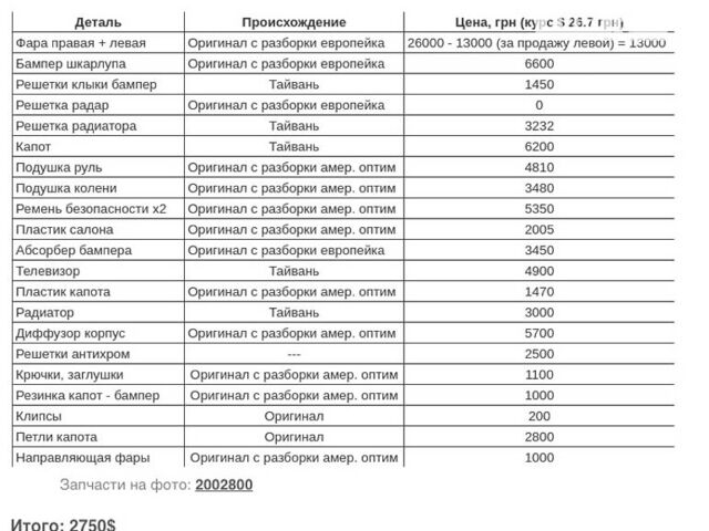 Серый Киа Оптима, объемом двигателя 2.4 л и пробегом 101 тыс. км за 13500 $, фото 20 на Automoto.ua