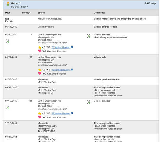 Серый Киа Оптима, объемом двигателя 2.4 л и пробегом 101 тыс. км за 13500 $, фото 16 на Automoto.ua