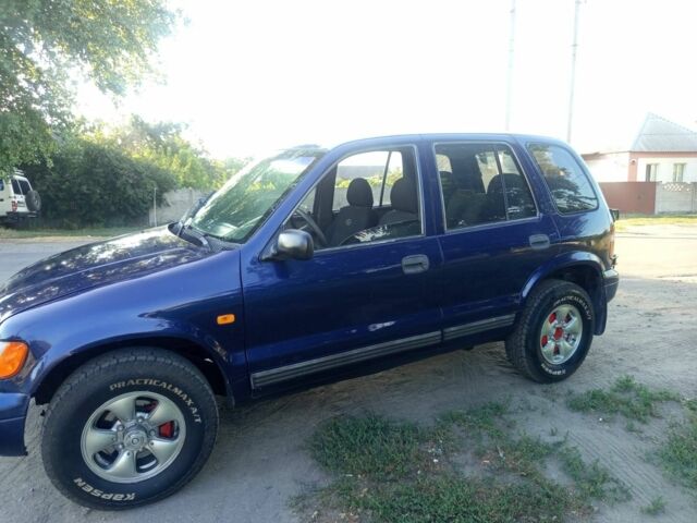 Синий Киа Оптима, объемом двигателя 2 л и пробегом 3 тыс. км за 2901 $, фото 3 на Automoto.ua