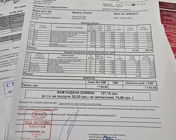 Белый Киа Пиканто, объемом двигателя 1.09 л и пробегом 111 тыс. км за 6900 $, фото 23 на Automoto.ua