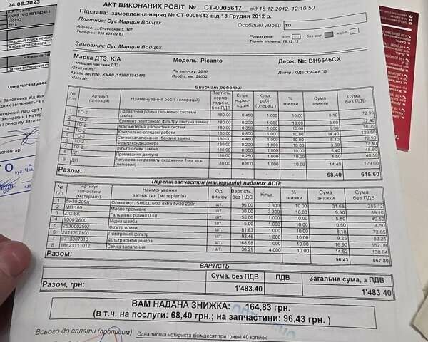 Белый Киа Пиканто, объемом двигателя 1.09 л и пробегом 111 тыс. км за 6900 $, фото 24 на Automoto.ua