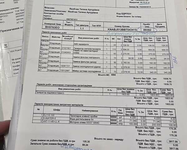 Белый Киа Пиканто, объемом двигателя 1.09 л и пробегом 111 тыс. км за 6900 $, фото 25 на Automoto.ua