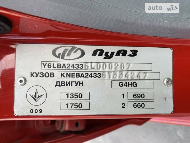 Красный Киа Пиканто, объемом двигателя 1.09 л и пробегом 138 тыс. км за 5700 $, фото 41 на Automoto.ua