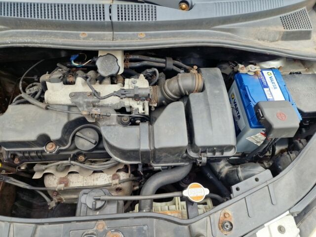 Сірий Кіа Піканто, об'ємом двигуна 0 л та пробігом 128 тис. км за 5500 $, фото 9 на Automoto.ua