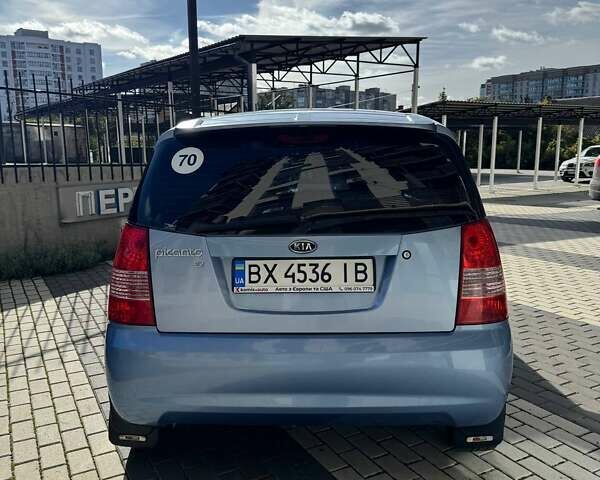 Синій Кіа Піканто, об'ємом двигуна 1.1 л та пробігом 112 тис. км за 5300 $, фото 9 на Automoto.ua