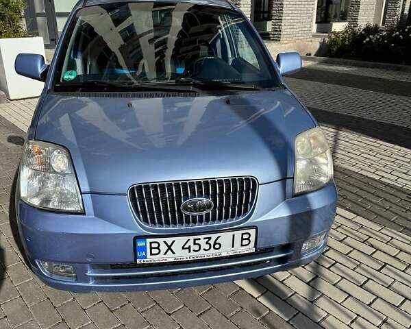 Синій Кіа Піканто, об'ємом двигуна 1.1 л та пробігом 112 тис. км за 5300 $, фото 13 на Automoto.ua