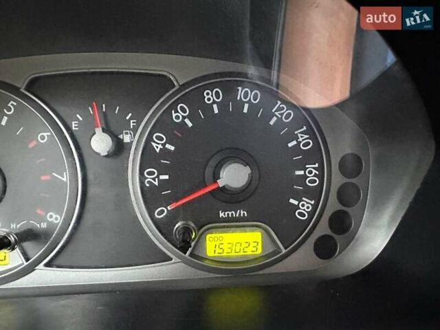 Синій Кіа Піканто, об'ємом двигуна 1.1 л та пробігом 150 тис. км за 3250 $, фото 1 на Automoto.ua