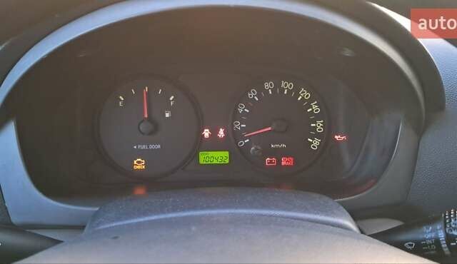 Синий Киа Пиканто, объемом двигателя 1 л и пробегом 104 тыс. км за 3750 $, фото 16 на Automoto.ua