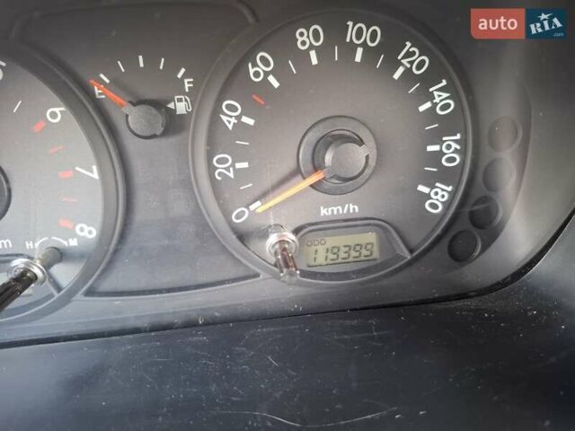 Синий Киа Пиканто, объемом двигателя 1.09 л и пробегом 119 тыс. км за 5500 $, фото 12 на Automoto.ua