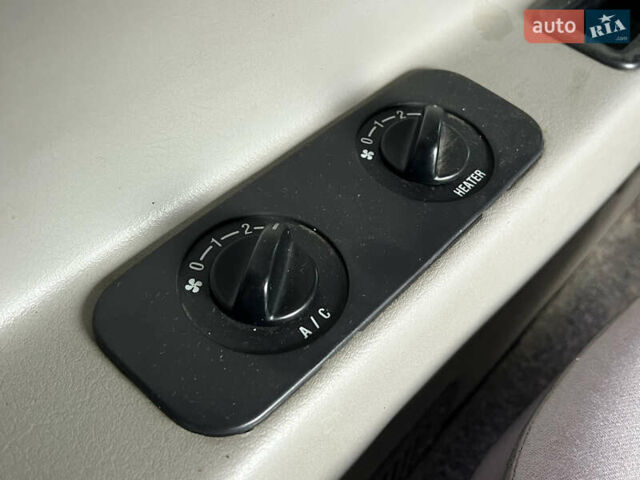 Серый Киа Преджио, объемом двигателя 2.7 л и пробегом 600 тыс. км за 5600 $, фото 8 на Automoto.ua