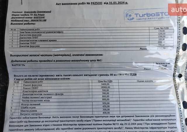 Синий Киа Преджио, объемом двигателя 0 л и пробегом 215 тыс. км за 2500 $, фото 1 на Automoto.ua