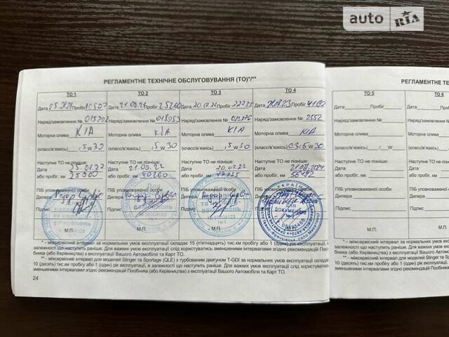 Сірий Кіа Про Сід, об'ємом двигуна 1.35 л та пробігом 49 тис. км за 22200 $, фото 16 на Automoto.ua