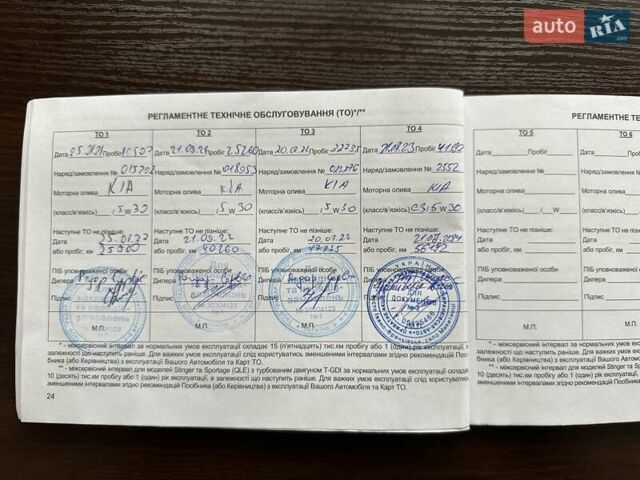 Сірий Кіа Про Сід, об'ємом двигуна 1.35 л та пробігом 66 тис. км за 18999 $, фото 16 на Automoto.ua