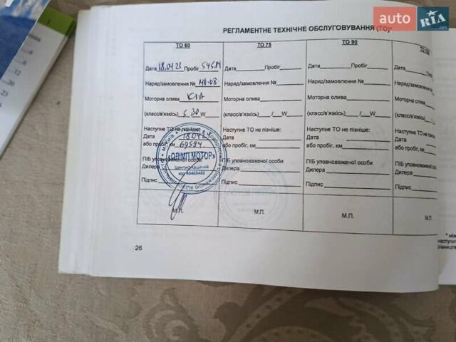 Белый Киа Rio X-Line, объемом двигателя 1.6 л и пробегом 105 тыс. км за 14800 $, фото 8 на Automoto.ua