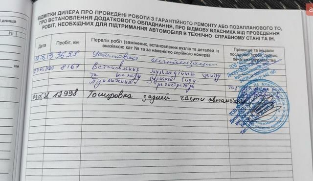 Білий Кіа Rio X-Line, об'ємом двигуна 1.6 л та пробігом 46 тис. км за 15600 $, фото 32 на Automoto.ua