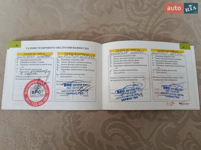 Белый Киа Rio X-Line, объемом двигателя 1.6 л и пробегом 105 тыс. км за 14800 $, фото 12 на Automoto.ua