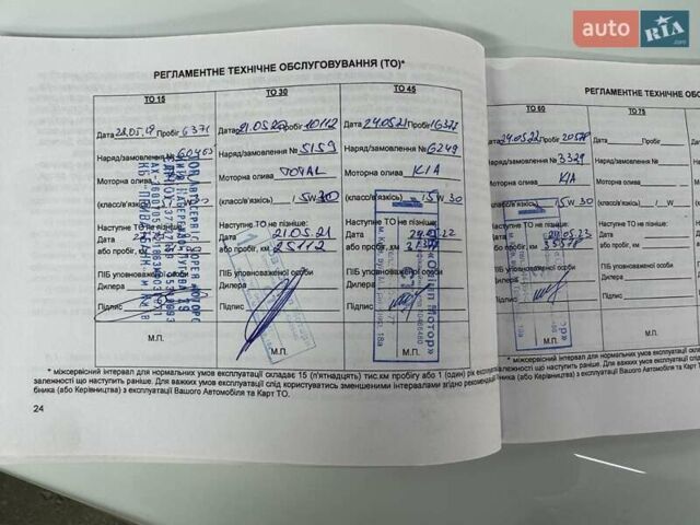 Белый Киа Rio X-Line, объемом двигателя 1.59 л и пробегом 36 тыс. км за 16500 $, фото 47 на Automoto.ua