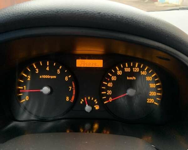Белый Киа Рио, объемом двигателя 1.4 л и пробегом 295 тыс. км за 4500 $, фото 6 на Automoto.ua