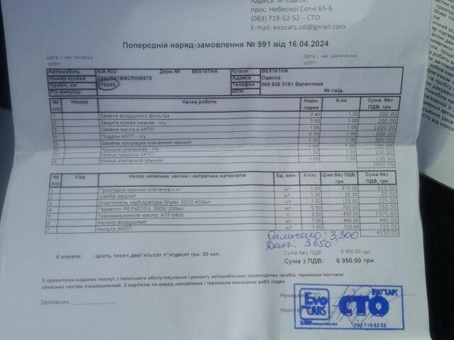 Білий Кіа Ріо, об'ємом двигуна 1.6 л та пробігом 189 тис. км за 6700 $, фото 12 на Automoto.ua