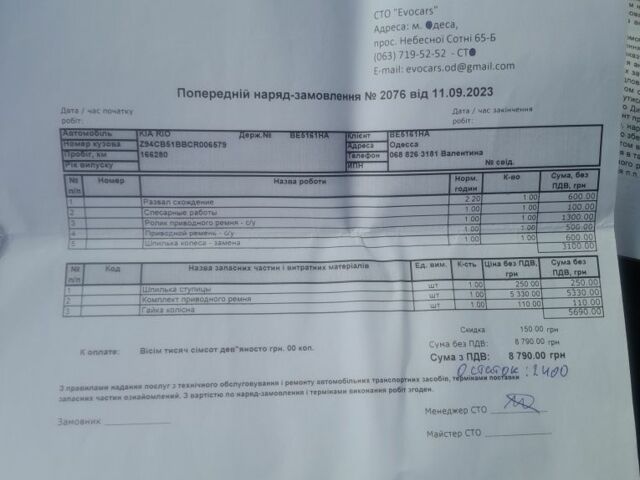 Білий Кіа Ріо, об'ємом двигуна 1.6 л та пробігом 189 тис. км за 6700 $, фото 13 на Automoto.ua