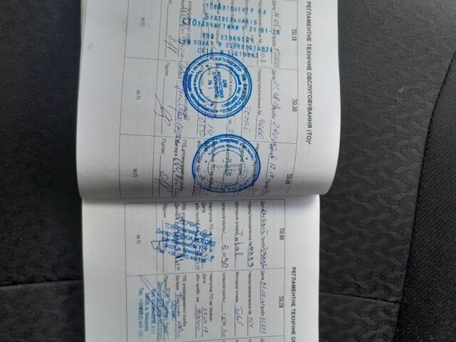 Білий Кіа Ріо, об'ємом двигуна 1.6 л та пробігом 189 тис. км за 6700 $, фото 23 на Automoto.ua