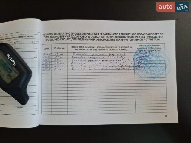 Белый Киа Рио, объемом двигателя 1.4 л и пробегом 78 тыс. км за 12345 $, фото 77 на Automoto.ua
