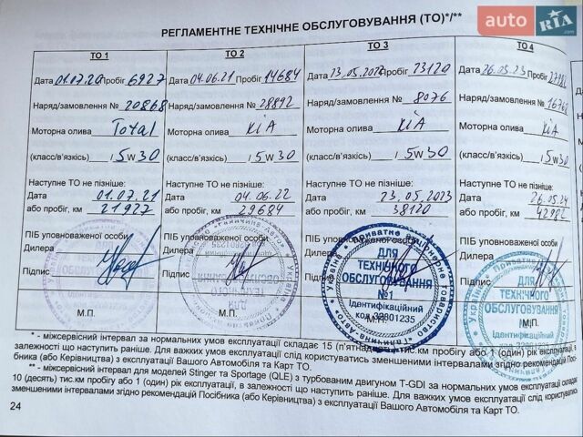Белый Киа Рио, объемом двигателя 1.25 л и пробегом 46 тыс. км за 10000 $, фото 66 на Automoto.ua