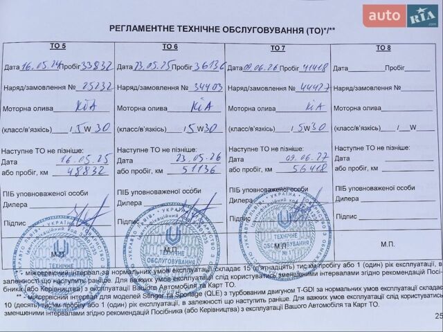 Белый Киа Рио, объемом двигателя 1.25 л и пробегом 46 тыс. км за 10000 $, фото 67 на Automoto.ua