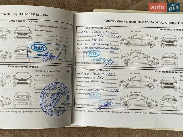 Білий Кіа Ріо, об'ємом двигуна 1.25 л та пробігом 72 тис. км за 11300 $, фото 40 на Automoto.ua