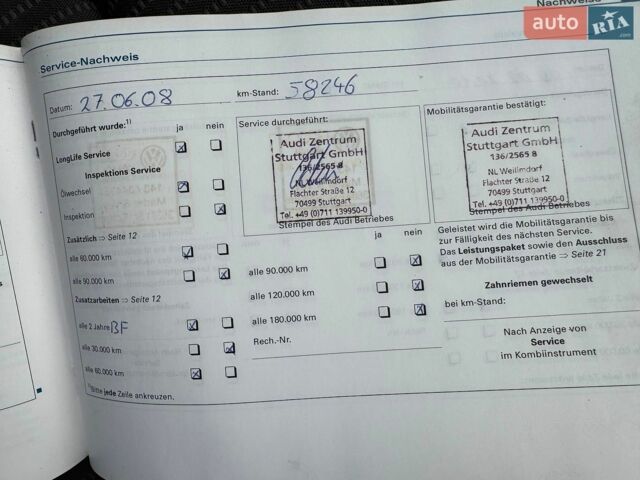 Білий Кіа Ріо, об'ємом двигуна 1.4 л та пробігом 218 тис. км за 5750 $, фото 12 на Automoto.ua