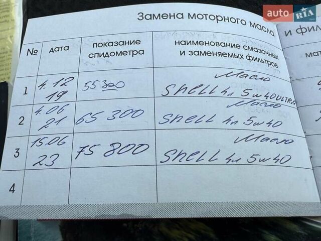 Белый Киа Рио, объемом двигателя 1.6 л и пробегом 82 тыс. км за 9600 $, фото 65 на Automoto.ua