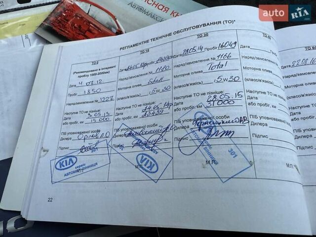 Белый Киа Рио, объемом двигателя 1.6 л и пробегом 82 тыс. км за 9600 $, фото 63 на Automoto.ua