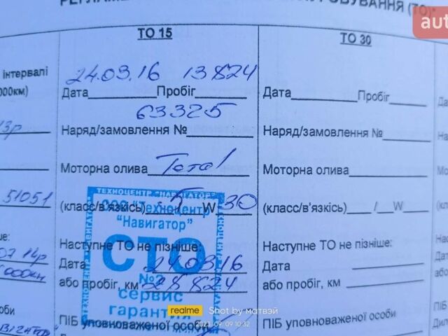 Белый Киа Рио, объемом двигателя 1.4 л и пробегом 113 тыс. км за 10200 $, фото 1 на Automoto.ua