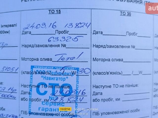 Білий Кіа Ріо, об'ємом двигуна 1.4 л та пробігом 113 тис. км за 10200 $, фото 1 на Automoto.ua