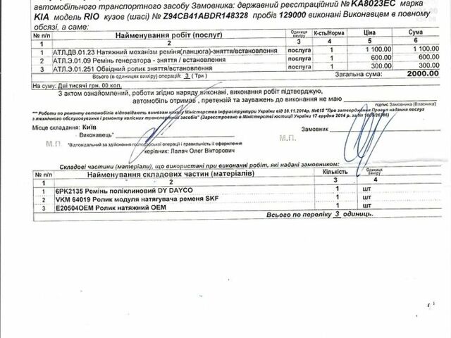 Білий Кіа Ріо, об'ємом двигуна 1.4 л та пробігом 132 тис. км за 6600 $, фото 3 на Automoto.ua