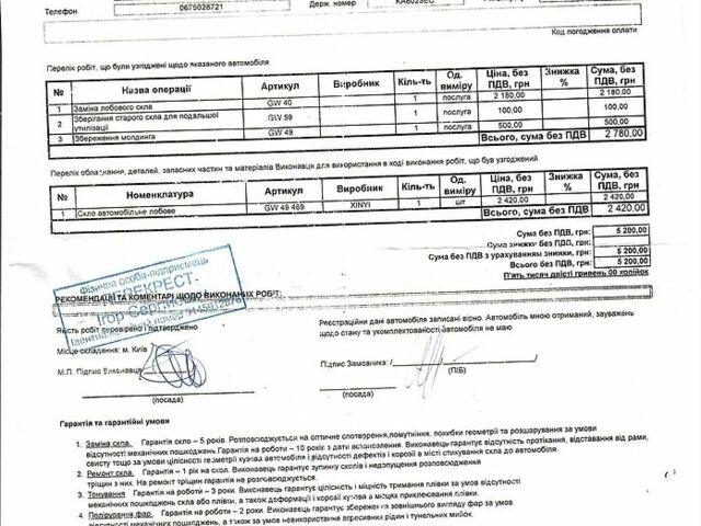 Білий Кіа Ріо, об'ємом двигуна 1.4 л та пробігом 132 тис. км за 6600 $, фото 4 на Automoto.ua