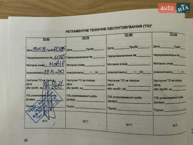 Білий Кіа Ріо, об'ємом двигуна 1.4 л та пробігом 132 тис. км за 9300 $, фото 37 на Automoto.ua