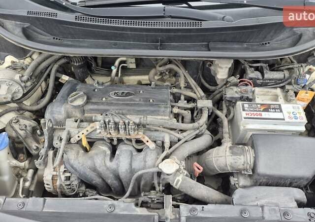 Білий Кіа Ріо, об'ємом двигуна 1.4 л та пробігом 182 тис. км за 10500 $, фото 12 на Automoto.ua