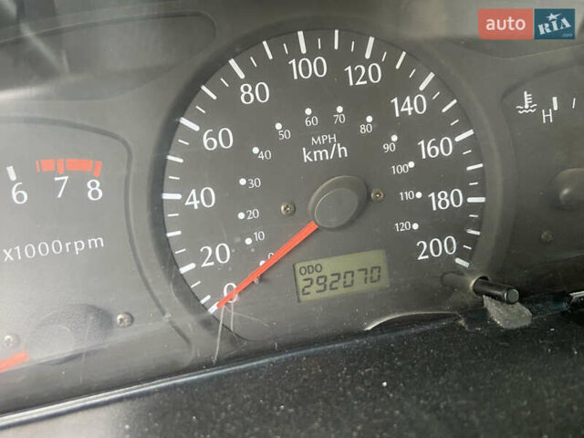 Белый Киа Рио, объемом двигателя 1.5 л и пробегом 292 тыс. км за 2200 $, фото 8 на Automoto.ua