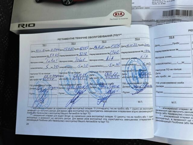 Бежевий Кіа Ріо, об'ємом двигуна 1.6 л та пробігом 39 тис. км за 16300 $, фото 12 на Automoto.ua